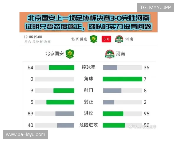 国安若强化中场控制,新赛季比赛节奏将更可控 国安若强化中场控制,新赛季比赛节奏将更可控